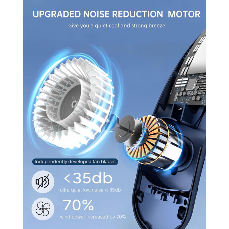 Ventilator portabil pentru gat cu acumulator 4000mAh Techsuit S8