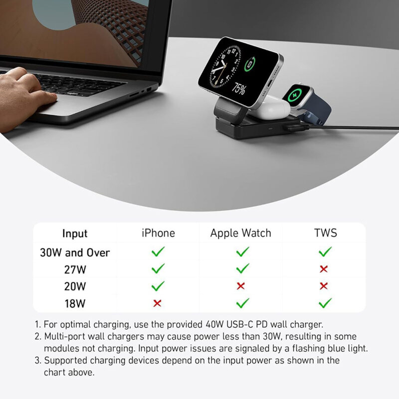 Statie de incarcare wireless Anker, 15W, B2557311, negru