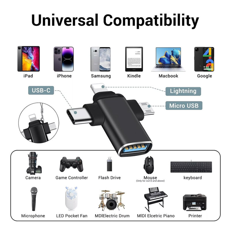 Adaptor OTG premium 4in1 Techsuit SoundVoltX A17, negru