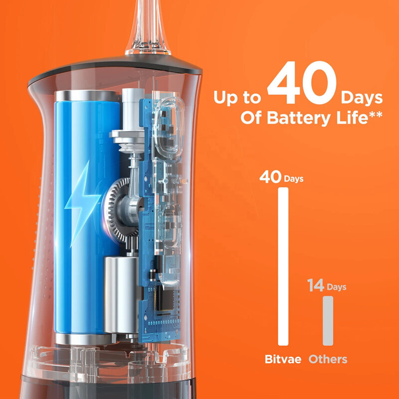 Irigator bucal cu 6 capete, 3 moduri Bitvae, alb, BVC2