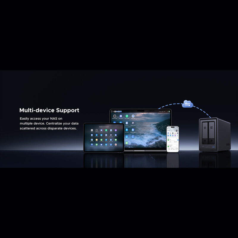 Statie de stocare date digitale (NAS) 54TB Ugreen, 25369