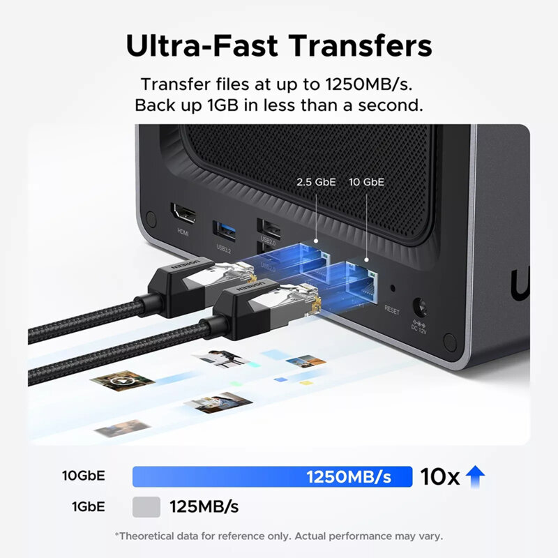 Statie de stocare date digitale (NAS) 136TB Ugreen, X86 Intel® Pentium® Gold, 35261