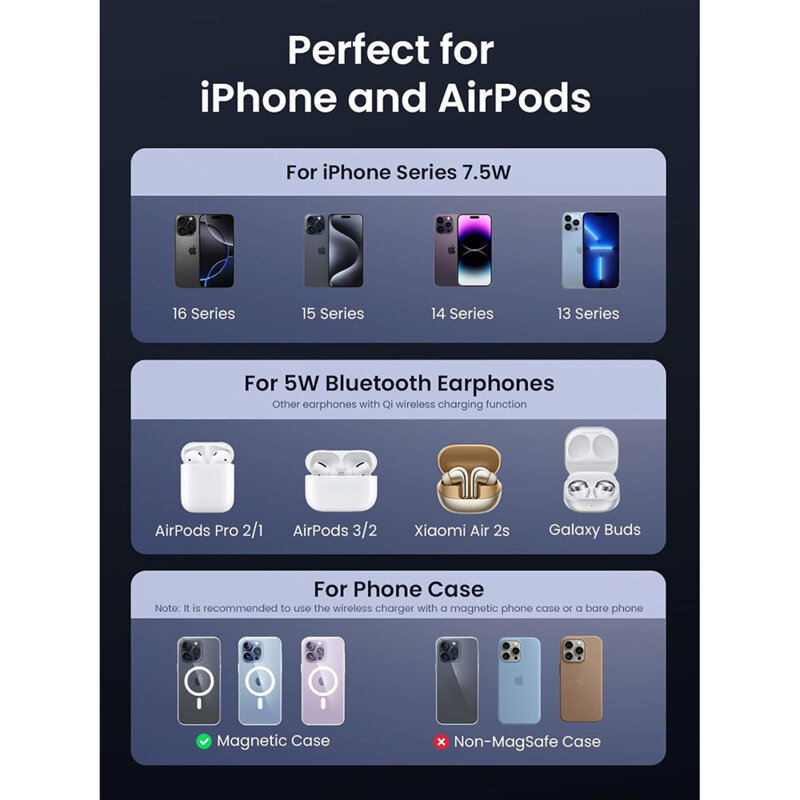 Incarcator wireless MagSafe pliabil Ugreen, 15W, negru, 45056