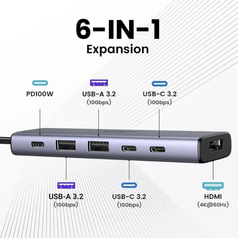 HUB 6in1 Type-C la 2x USB3.2, 3x Type-C, HDMI Ugreen, 35999