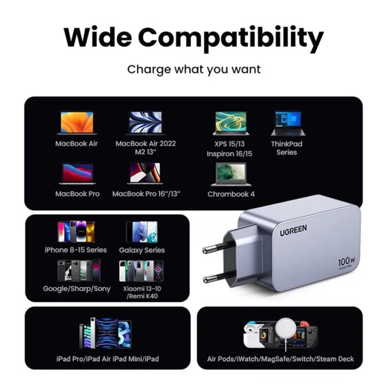 Incarcator priza GaN USB, Type-C cu cablu Ugreen, 100W, gri, 25874