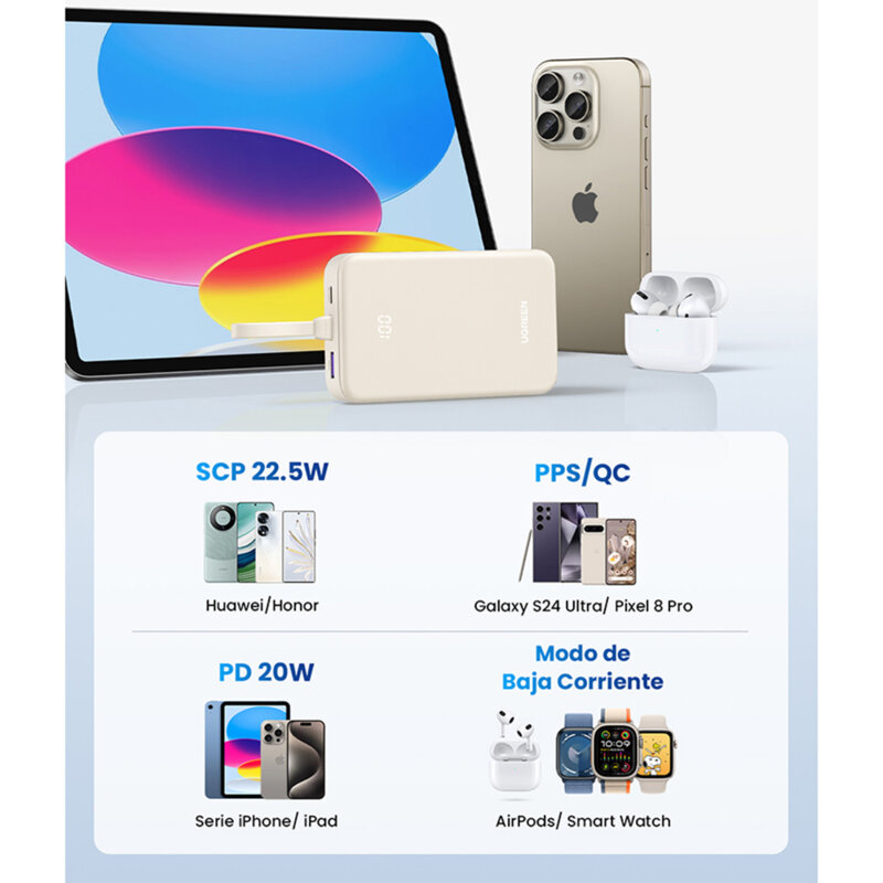 Baterie externa telefon 20000mAh Ugreen, 22.5W, 45762, gri