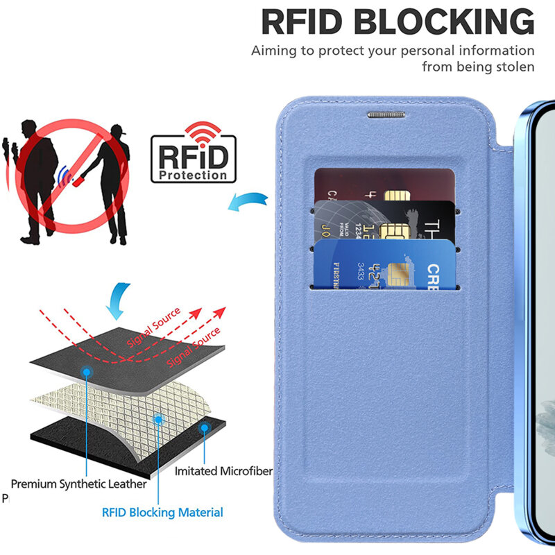 Husa Google Pixel 9a Techsuit SmartMag Book Case, bleu