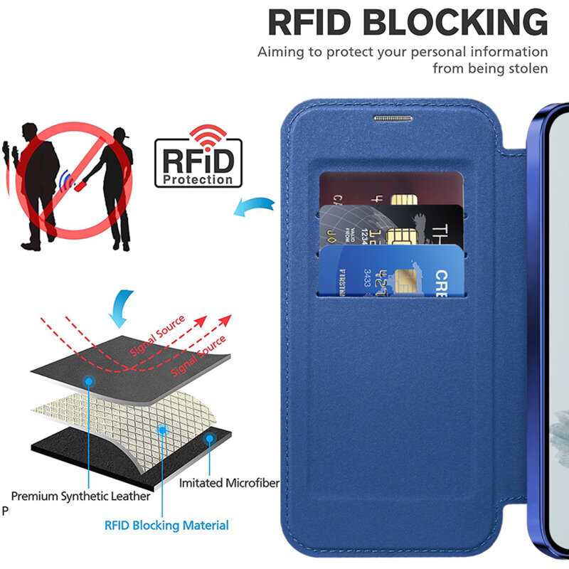 Husa Google Pixel 9a Techsuit SmartMag Book Case, albastru