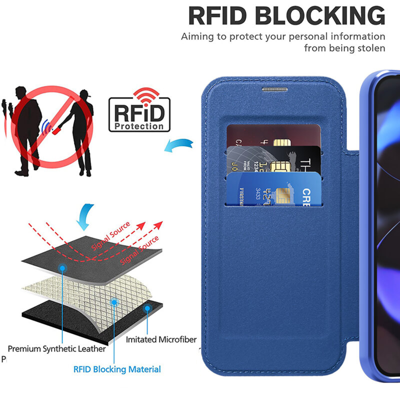 Husa Google Pixel 10 Pro XL Techsuit SmartMag Book Case, albastru