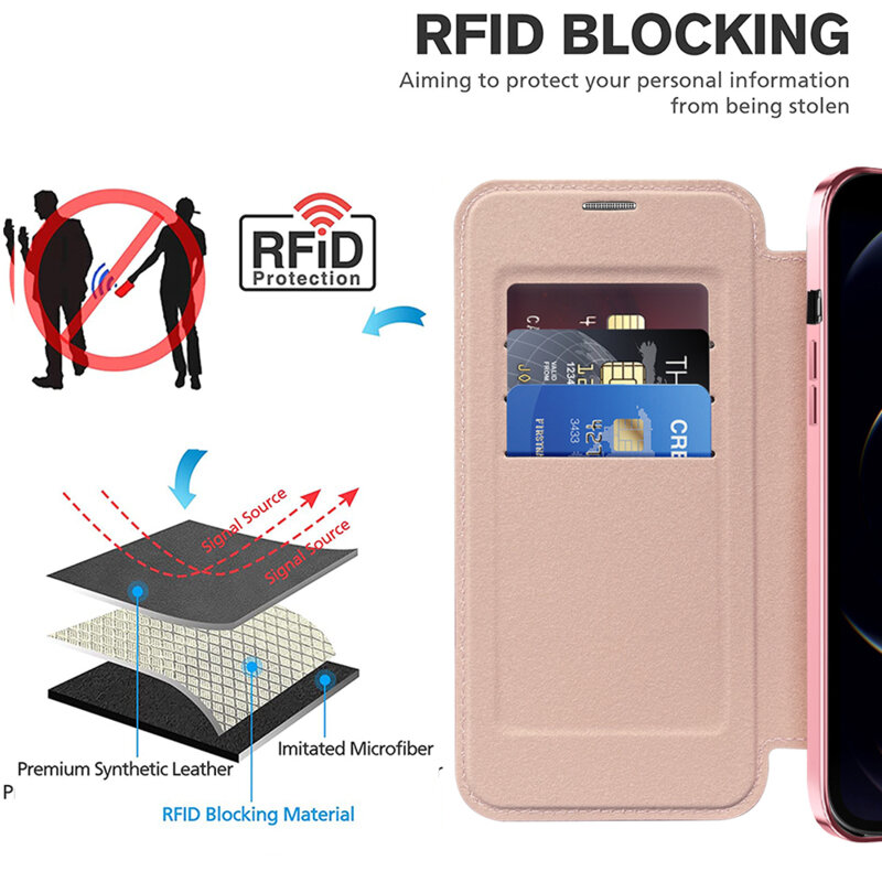Husa iPhone 12 Pro Techsuit SmartMag Book Case, roz