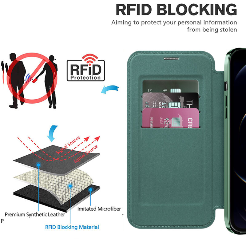 Husa iPhone 12 Pro Techsuit SmartMag Book Case, verde