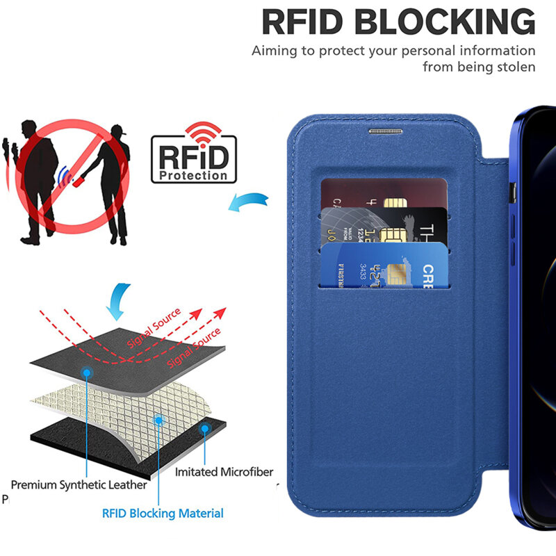 Husa iPhone 12 Pro Techsuit SmartMag Book Case, albastru