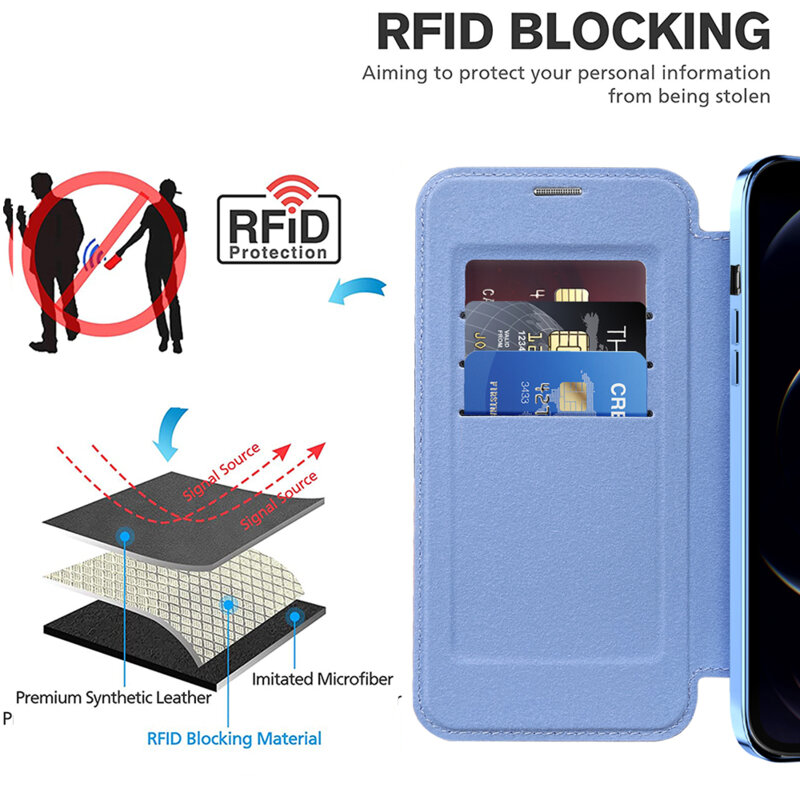Husa iPhone 12 Pro Techsuit SmartMag Book Case, bleu