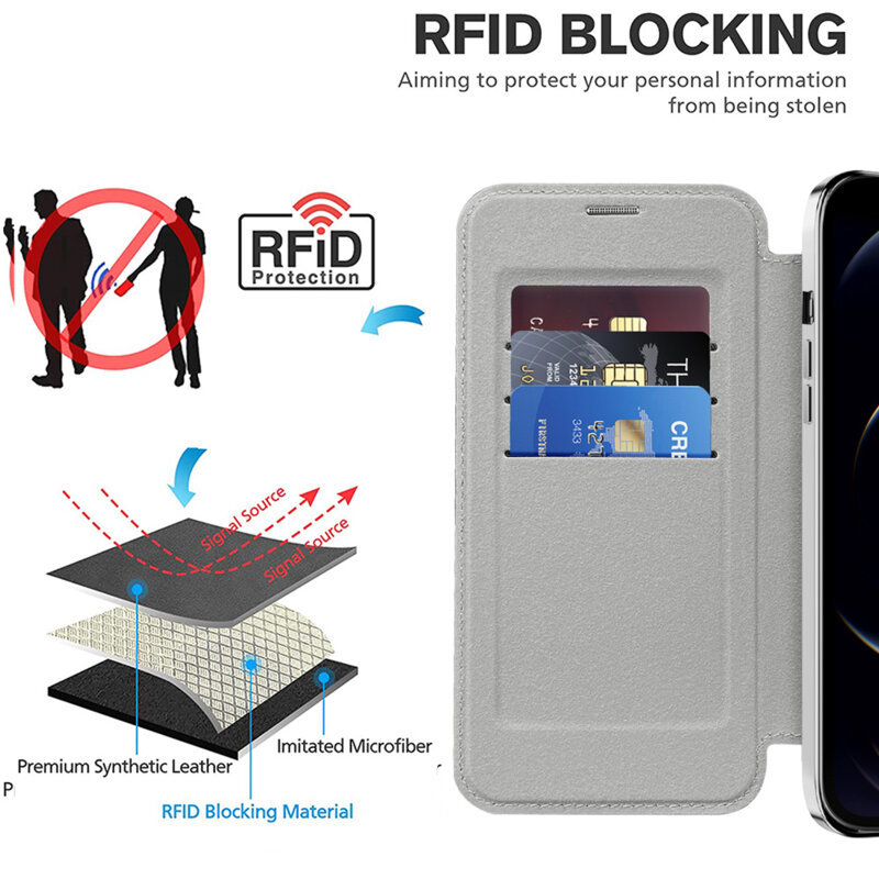 Husa iPhone 12 Pro Techsuit SmartMag Book Case, gri