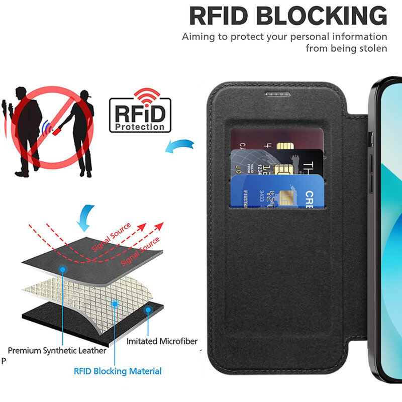 Husa iPhone 13 Techsuit SmartMag Book Case, negru