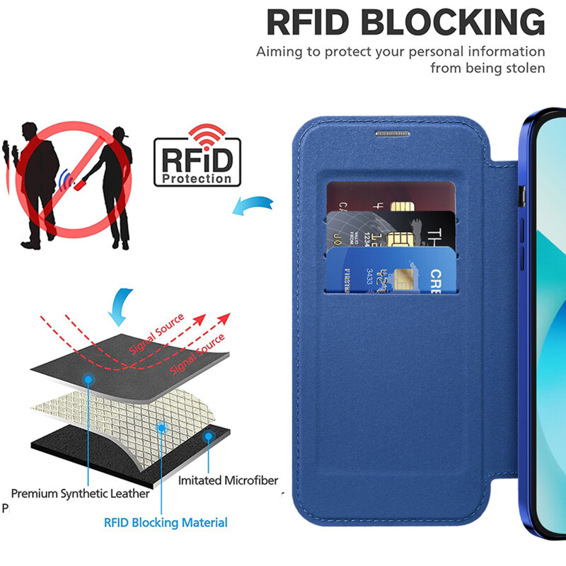 Husa iPhone 13 Techsuit SmartMag Book Case, albastru