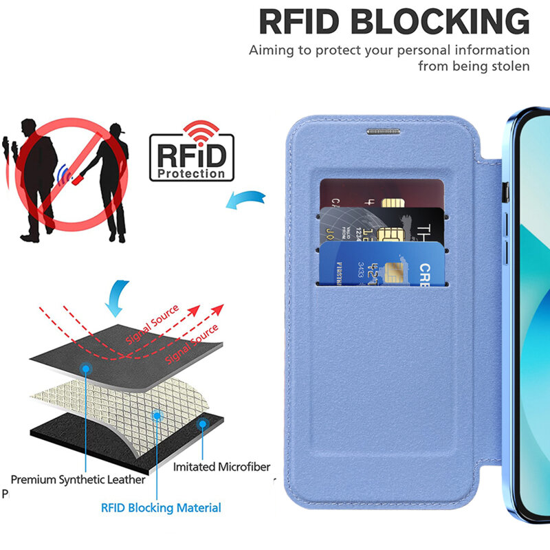 Husa iPhone 13 Techsuit SmartMag Book Case, bleu