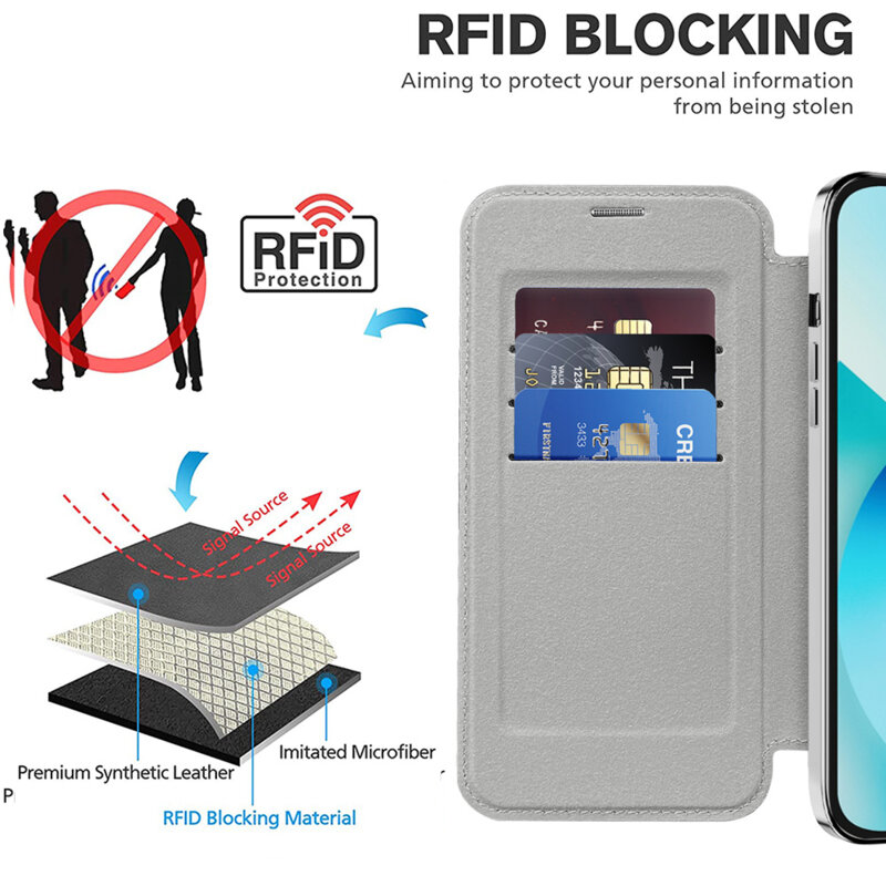 Husa iPhone 13 Techsuit SmartMag Book Case, gri