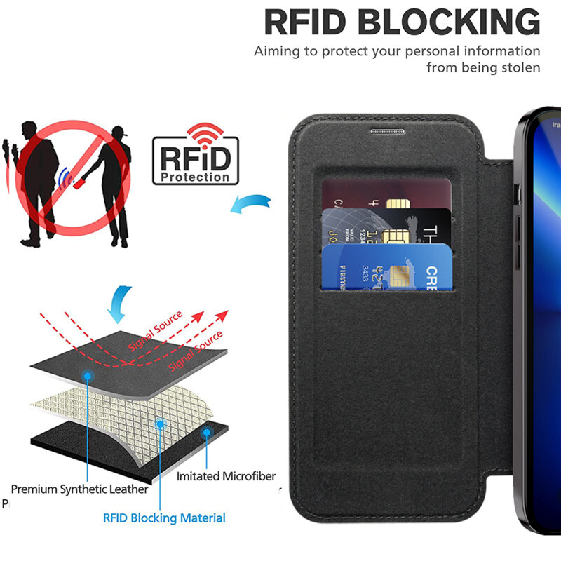 Husa iPhone 13 Pro Techsuit SmartMag Book Case, negru