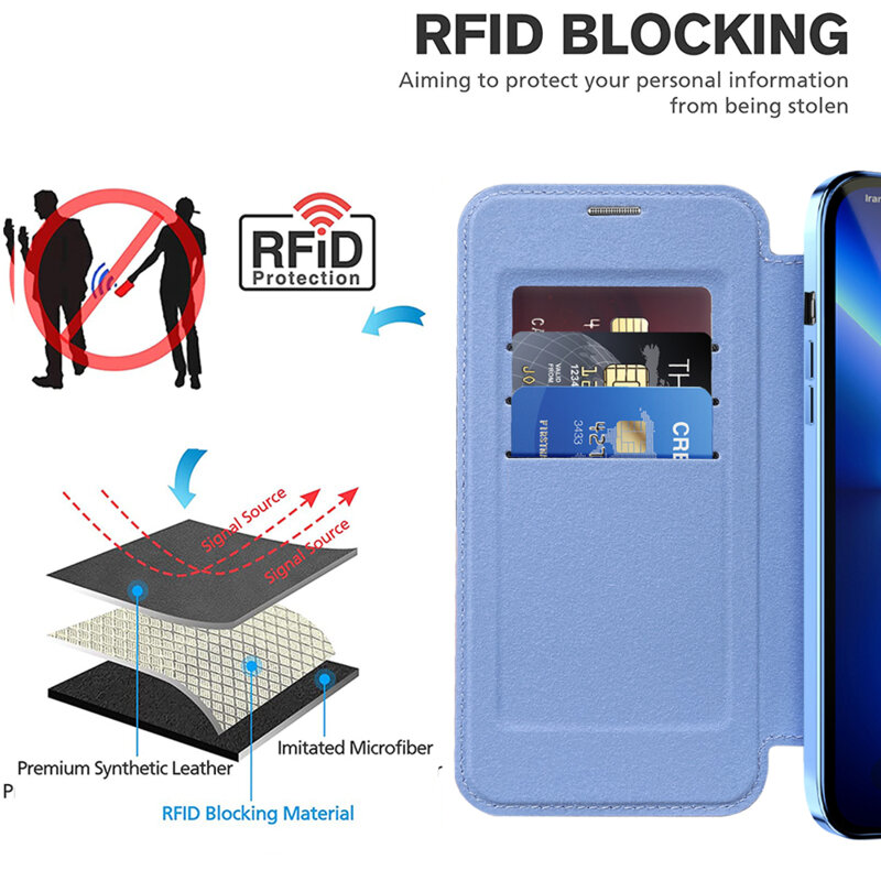 Husa iPhone 13 Pro Techsuit SmartMag Book Case, bleu