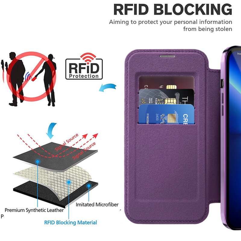 Husa iPhone 13 Pro Techsuit SmartMag Book Case, mov