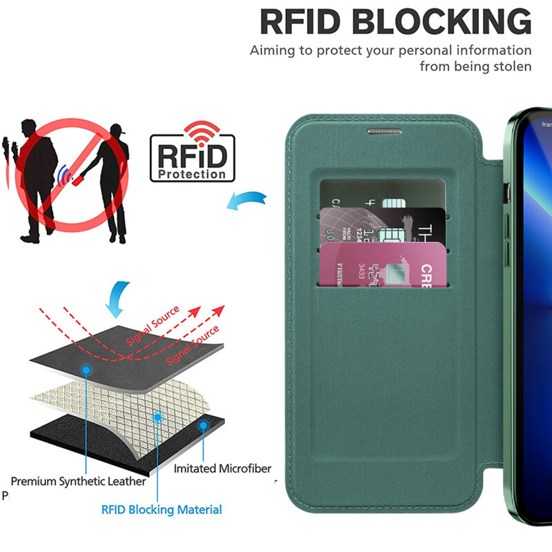 Husa iPhone 13 Pro Max Techsuit SmartMag Book Case, verde