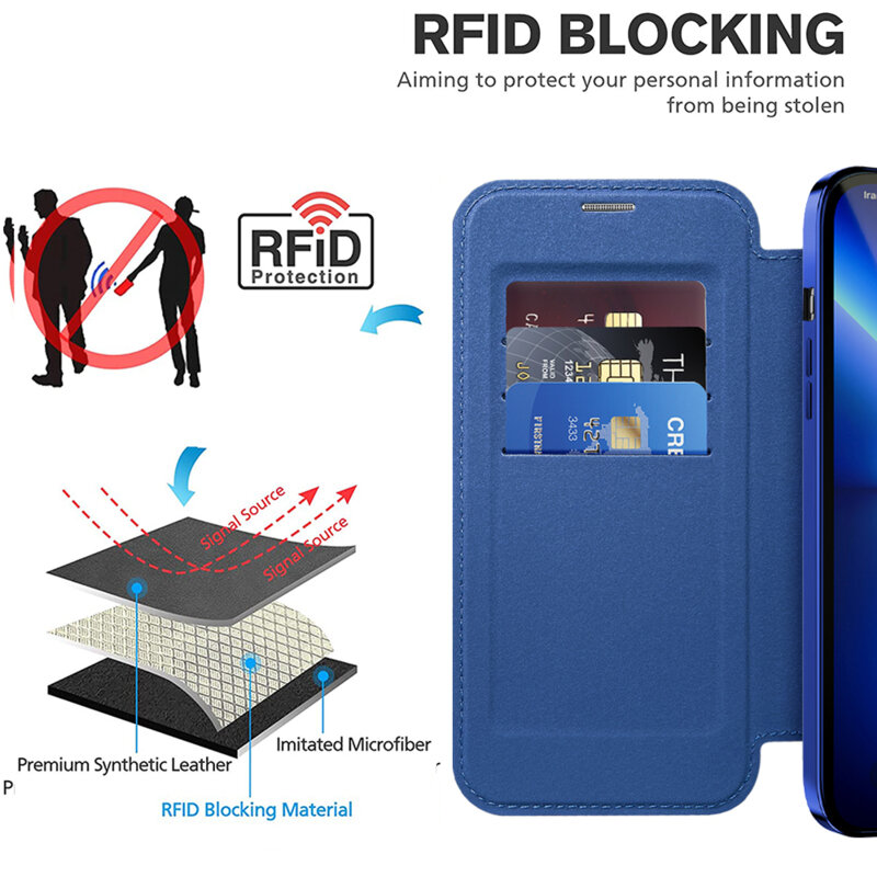 Husa iPhone 13 Pro Max Techsuit SmartMag Book Case, albastru