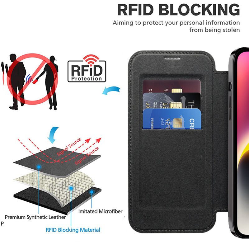 Husa iPhone 14 Techsuit SmartMag Book Case, negru