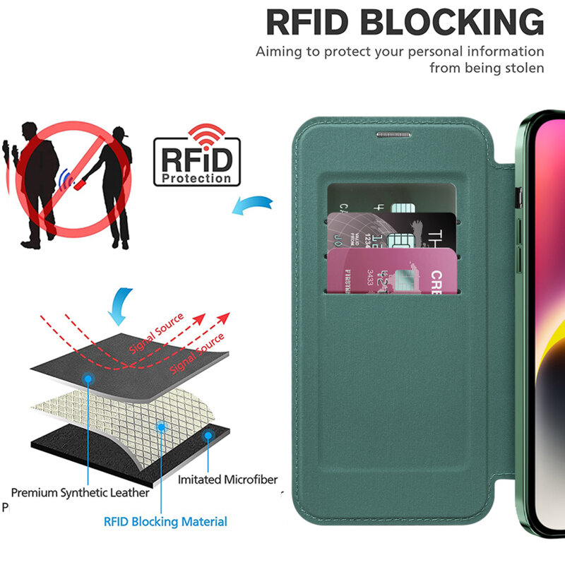 Husa iPhone 14 Plus Techsuit SmartMag Book Case, verde