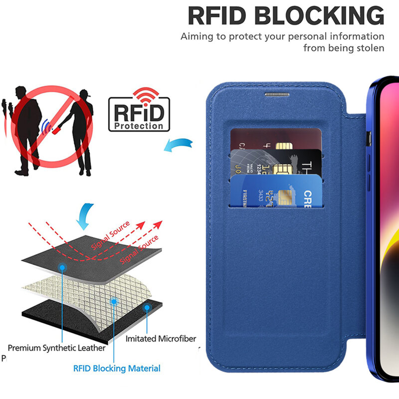 Husa iPhone 14 Plus Techsuit SmartMag Book Case, albastru