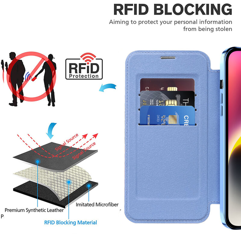 Husa iPhone 14 Plus Techsuit SmartMag Book Case, bleu