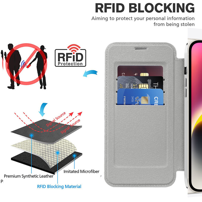 Husa iPhone 14 Plus Techsuit SmartMag Book Case, gri