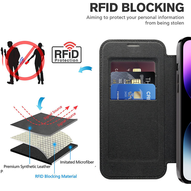 Husa iPhone 14 Pro Max Techsuit SmartMag Book Case, negru