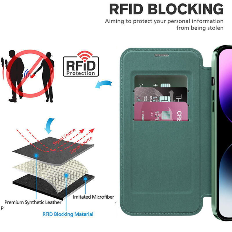 Husa iPhone 14 Pro Max Techsuit SmartMag Book Case, verde