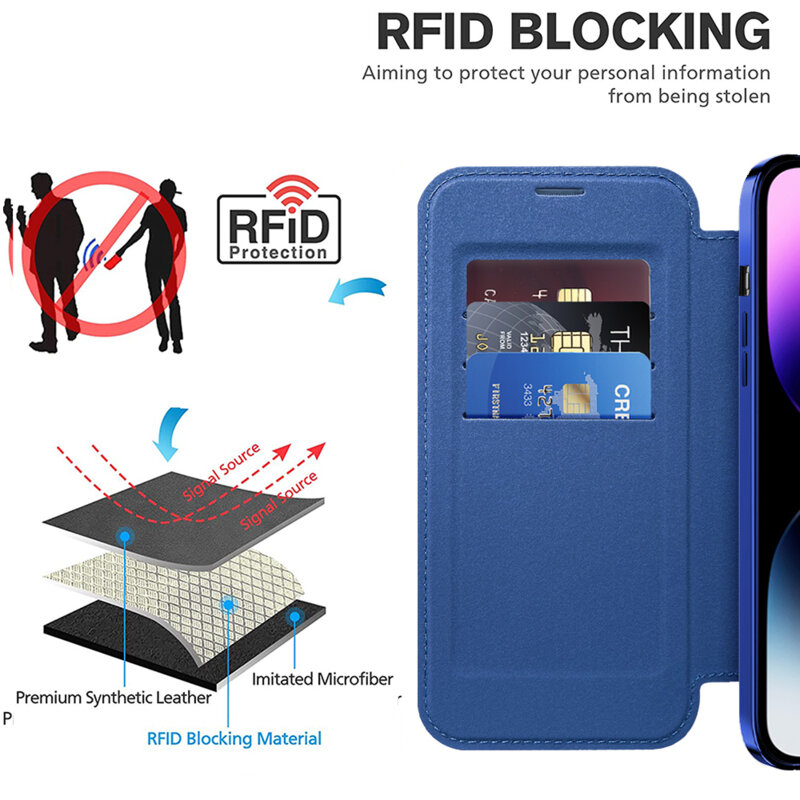Husa iPhone 14 Pro Max Techsuit SmartMag Book Case, albastru