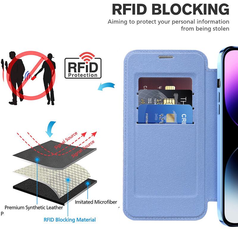 Husa iPhone 14 Pro Max Techsuit SmartMag Book Case, bleu
