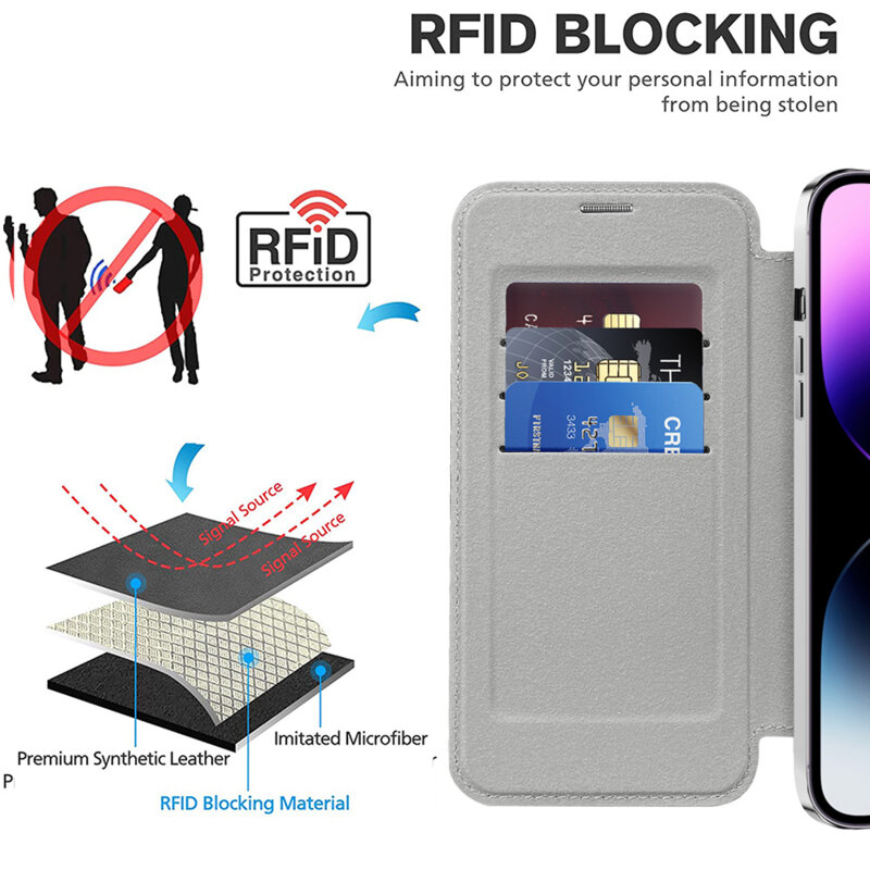 Husa iPhone 14 Pro Max Techsuit SmartMag Book Case, gri