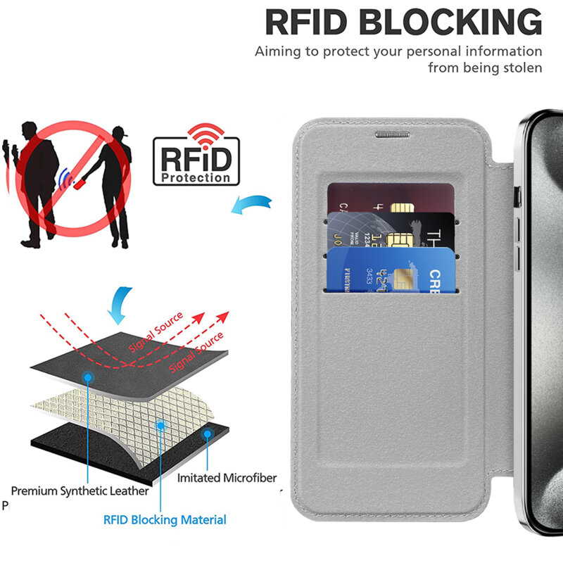 Husa iPhone 15 Pro Techsuit SmartMag Book Case, gri
