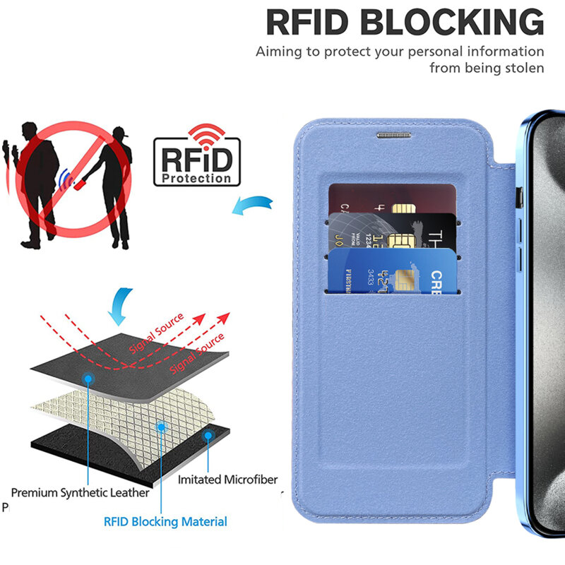 Husa iPhone 15 Pro Max Techsuit SmartMag Book Case, bleu