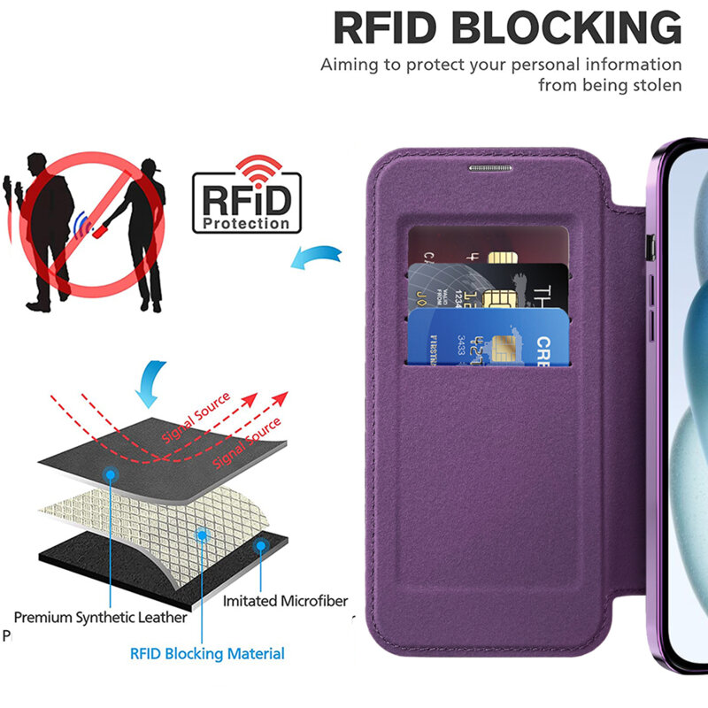 Husa iPhone 15 Techsuit SmartMag Book Case, mov