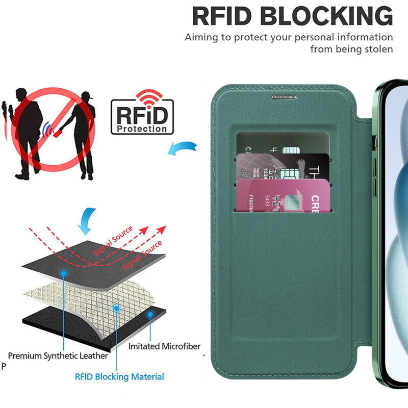 Husa iPhone 15 Plus Techsuit SmartMag Book Case, verde