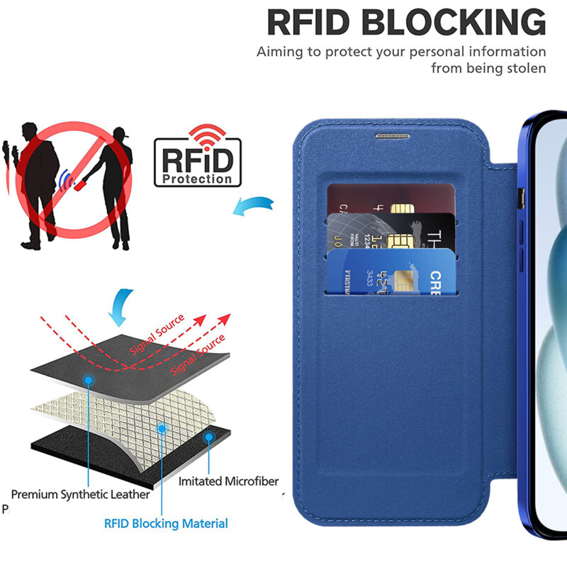 Husa iPhone 15 Plus Techsuit SmartMag Book Case, albastru