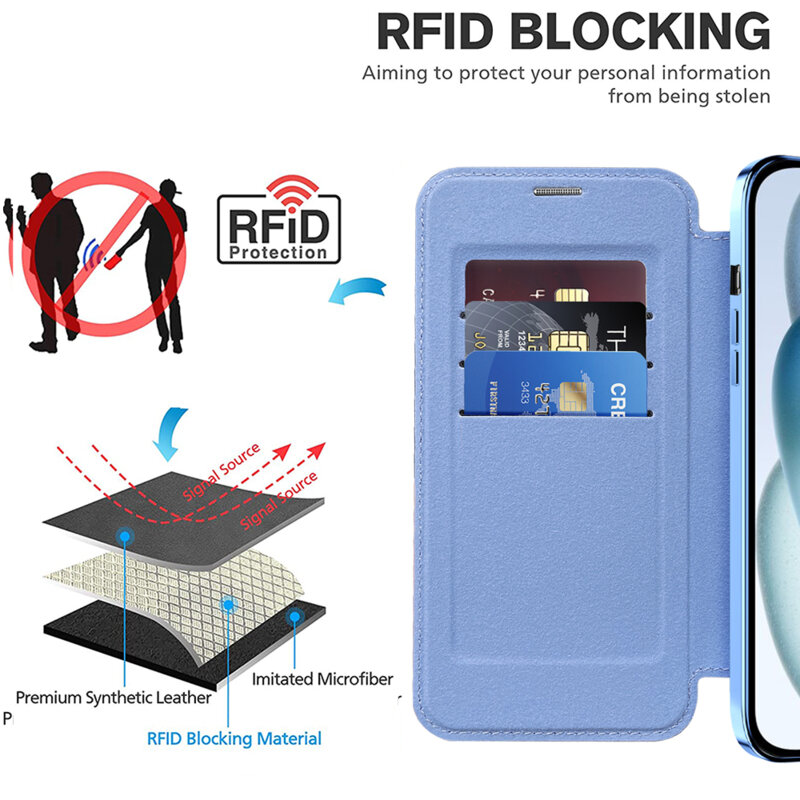 Husa iPhone 15 Plus Techsuit SmartMag Book Case, bleu