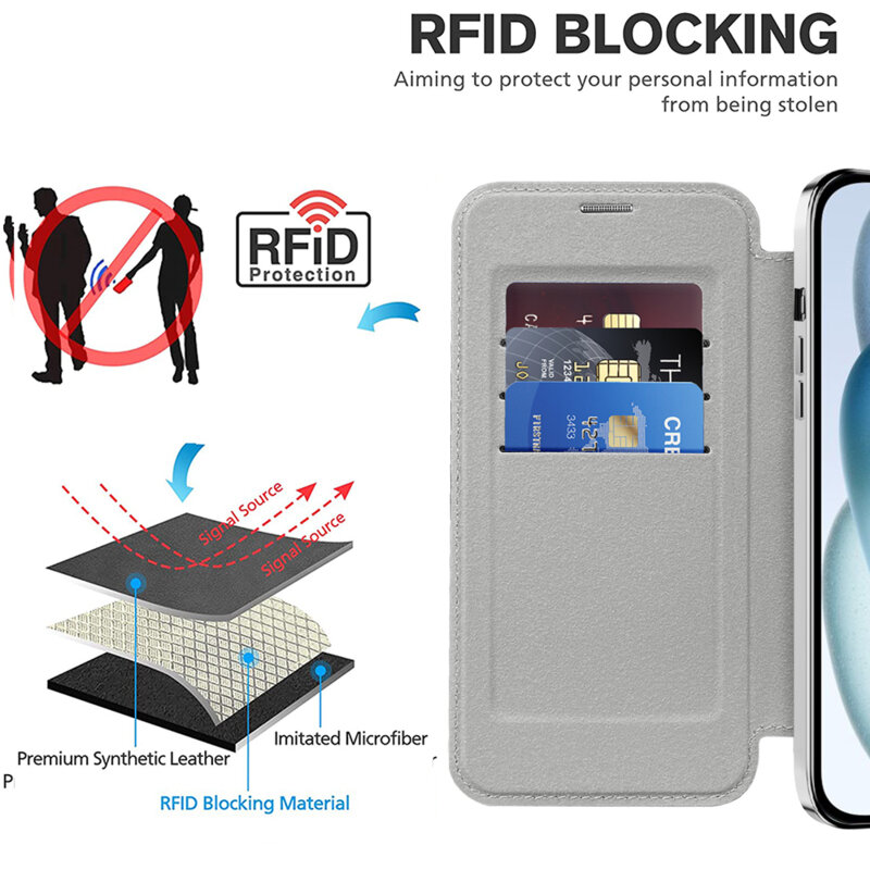 Husa iPhone 15 Plus Techsuit SmartMag Book Case, gri