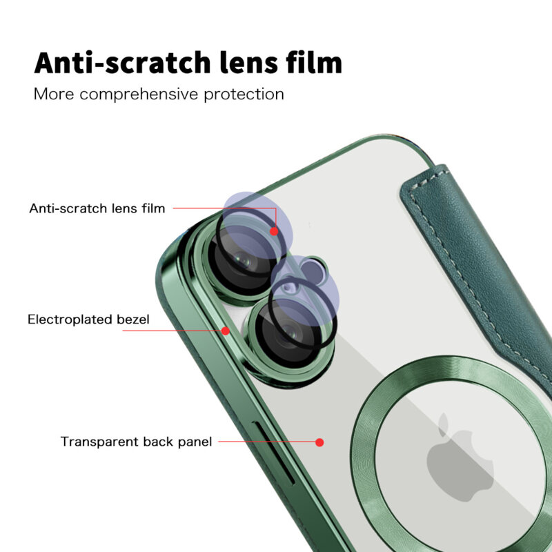 Husa iPhone 16 Techsuit SmartMag Book Case, verde