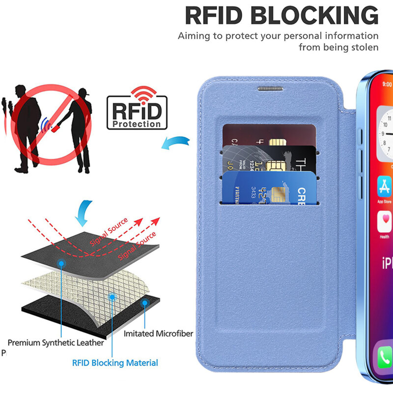 Husa iPhone 16 Techsuit SmartMag Book Case, bleu