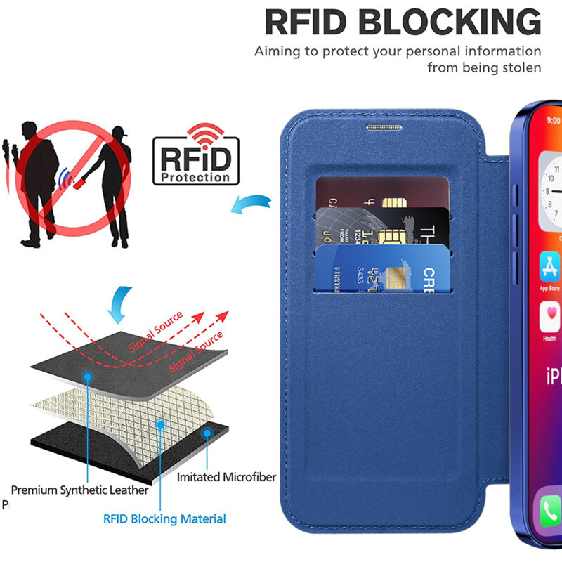 Husa iPhone 16 Plus Techsuit SmartMag Book Case, albastru