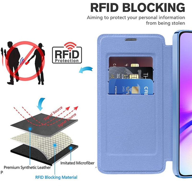 Husa Samsung Galaxy A05s Techsuit SmartMag Book Case, bleu