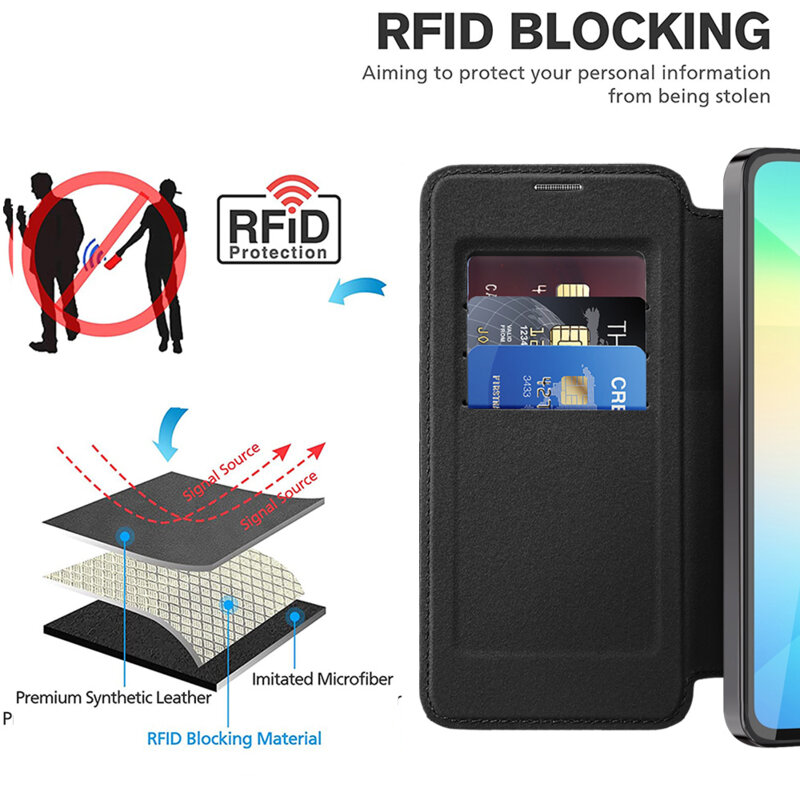 Husa Samsung Galaxy A06 Techsuit SmartMag Book Case, negru