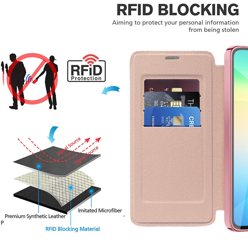 Husa Samsung Galaxy A06 Techsuit SmartMag Book Case, roz